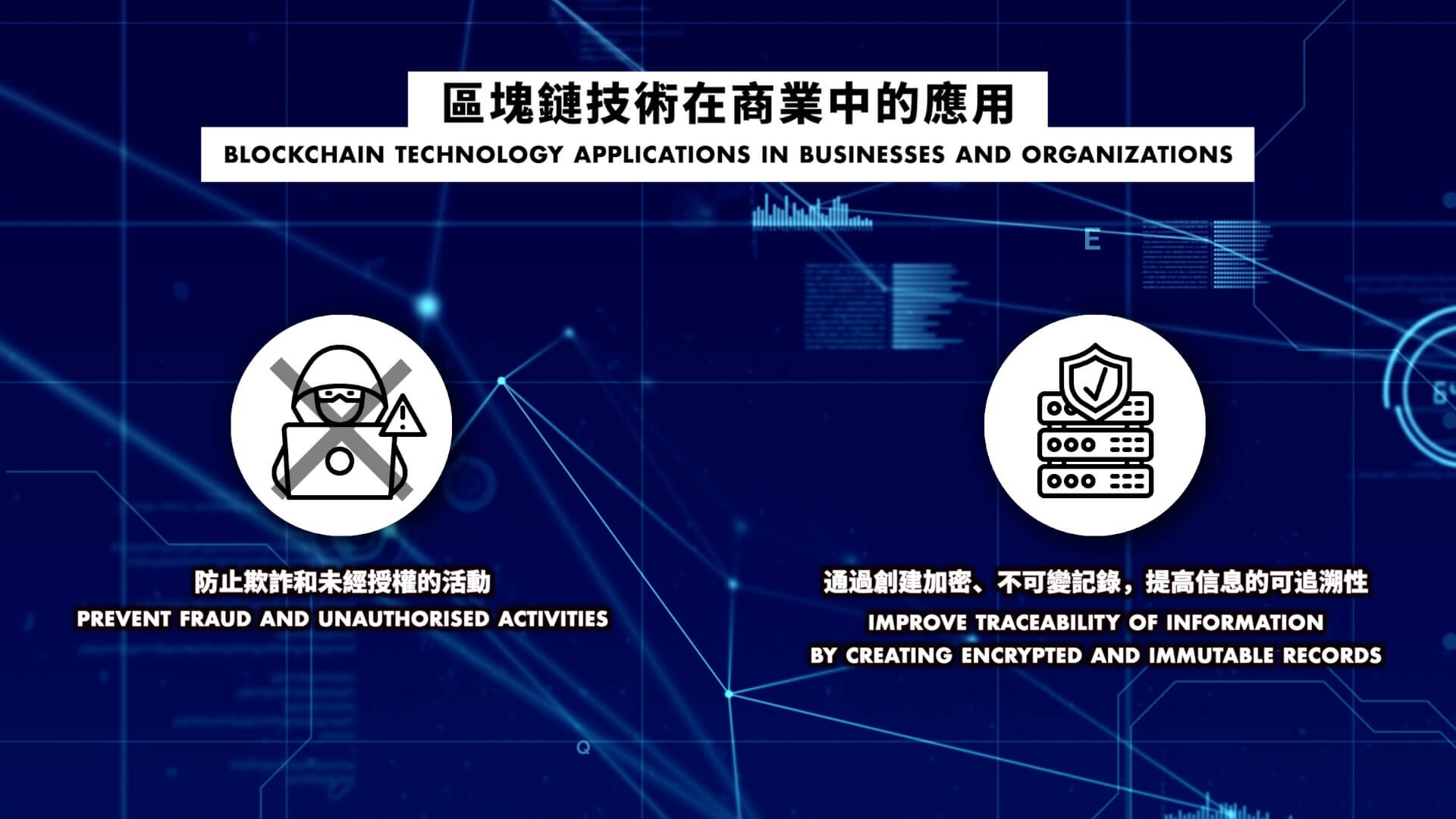 Self Photos / Files - Blockchain-1
